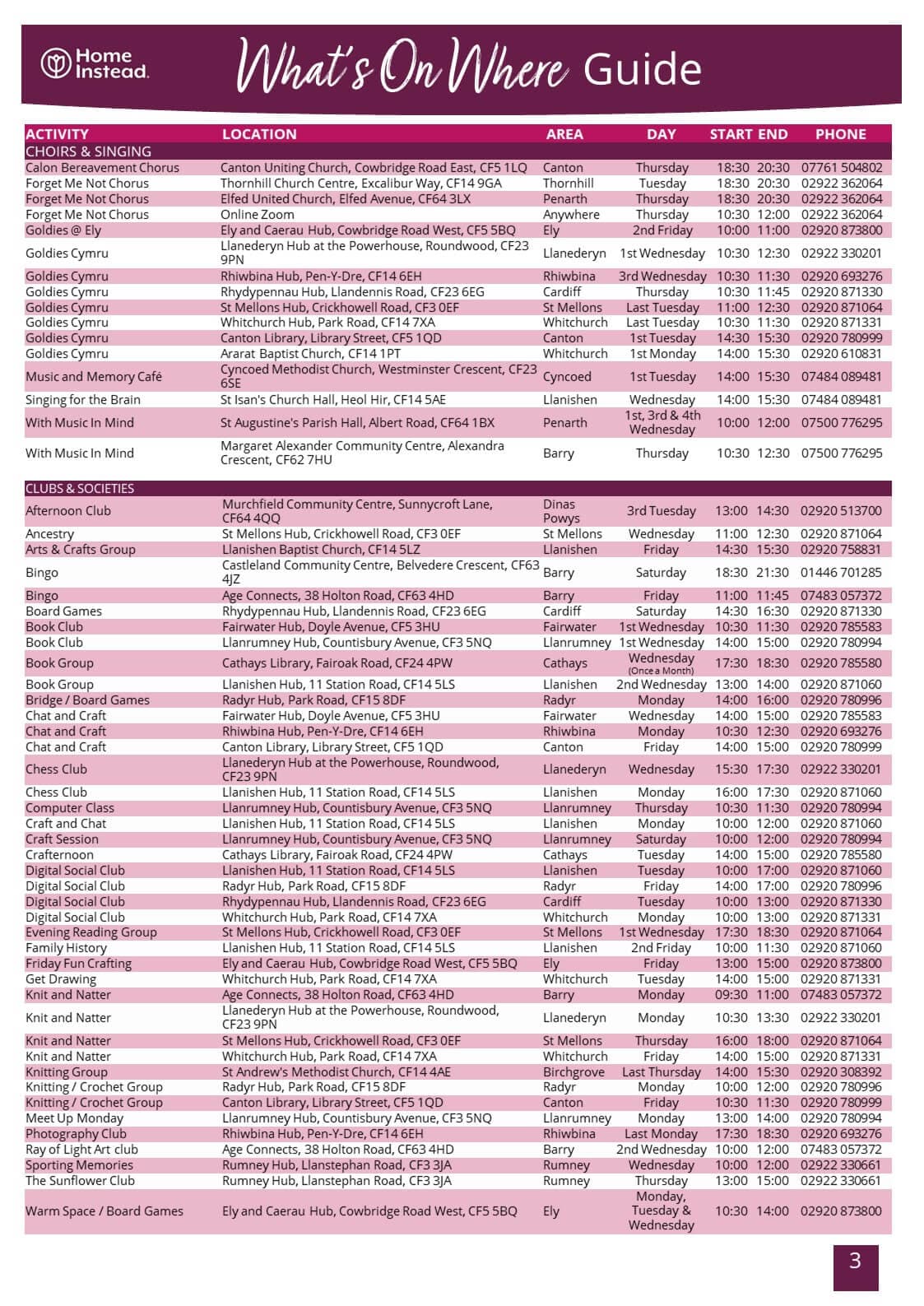 Page listing various community activities with details such as location, day, time, and contact phone numbers. - Home Instead