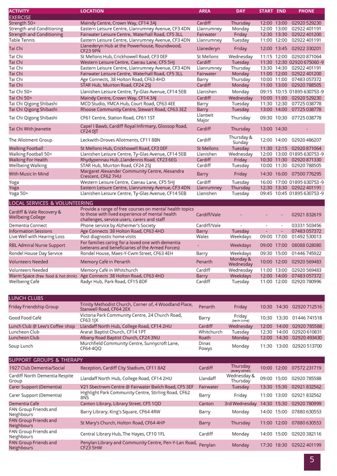 A schedule listing various activities, locations, days, times, and contact numbers in a tabular format. - Home Instead