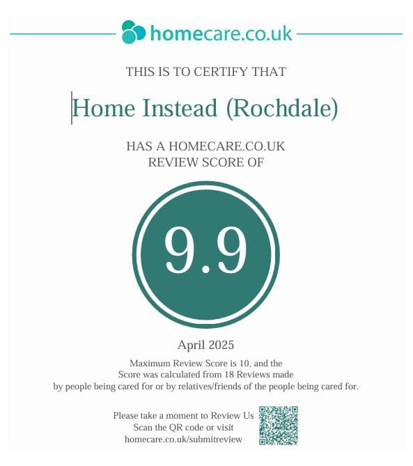 Homecare review,