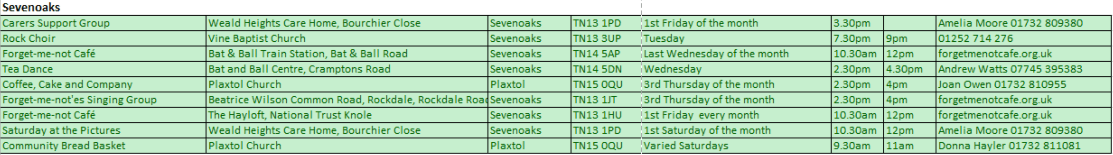 Table listing several social and support groups in Sevenoaks and details about their times and contacts. - Home Instead