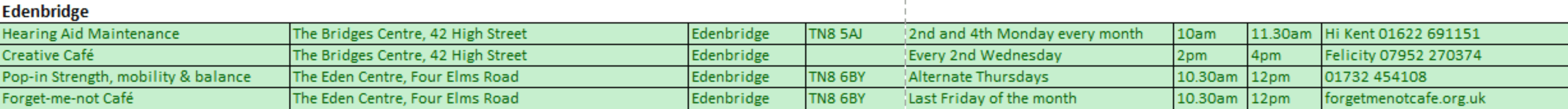 Table listing events, locations, frequencies, times, and contact numbers on a green background. - Home Instead