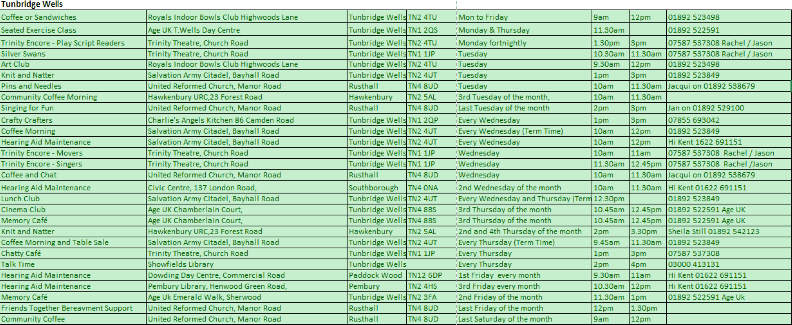 Table listing social clubs in Tunbridge Wells with days, times, locations, contact names, and phone numbers. - Home Instead