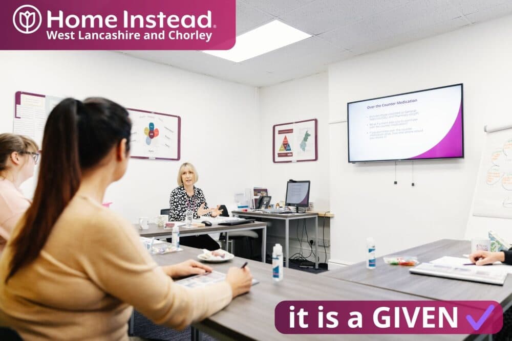 Continuous Improvement Through Specialist Training… it is a GIVEN ✔️