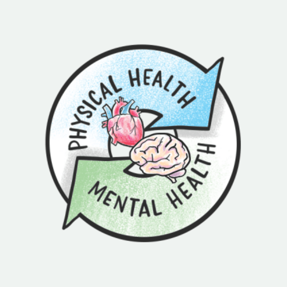 Physical and Mental Health as a Care Professional