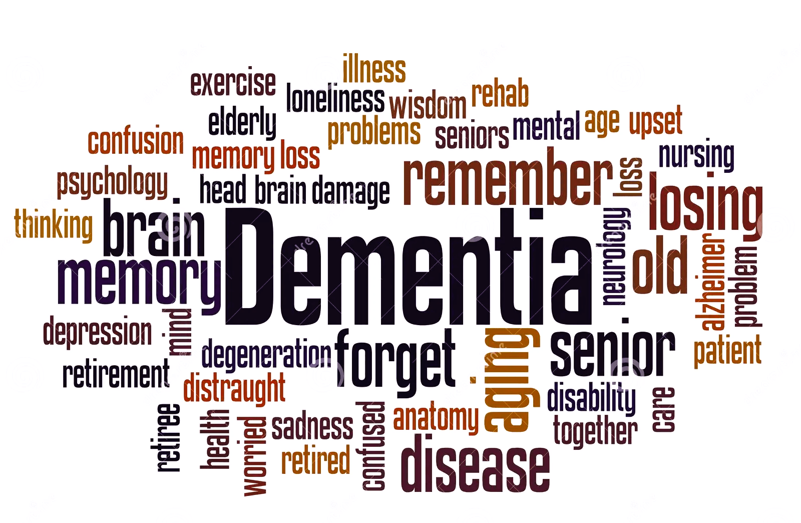 Free Dementia Awareness Sessions