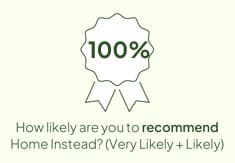 PEAQ - Pursuing Excellence by Advancing Quality Survey