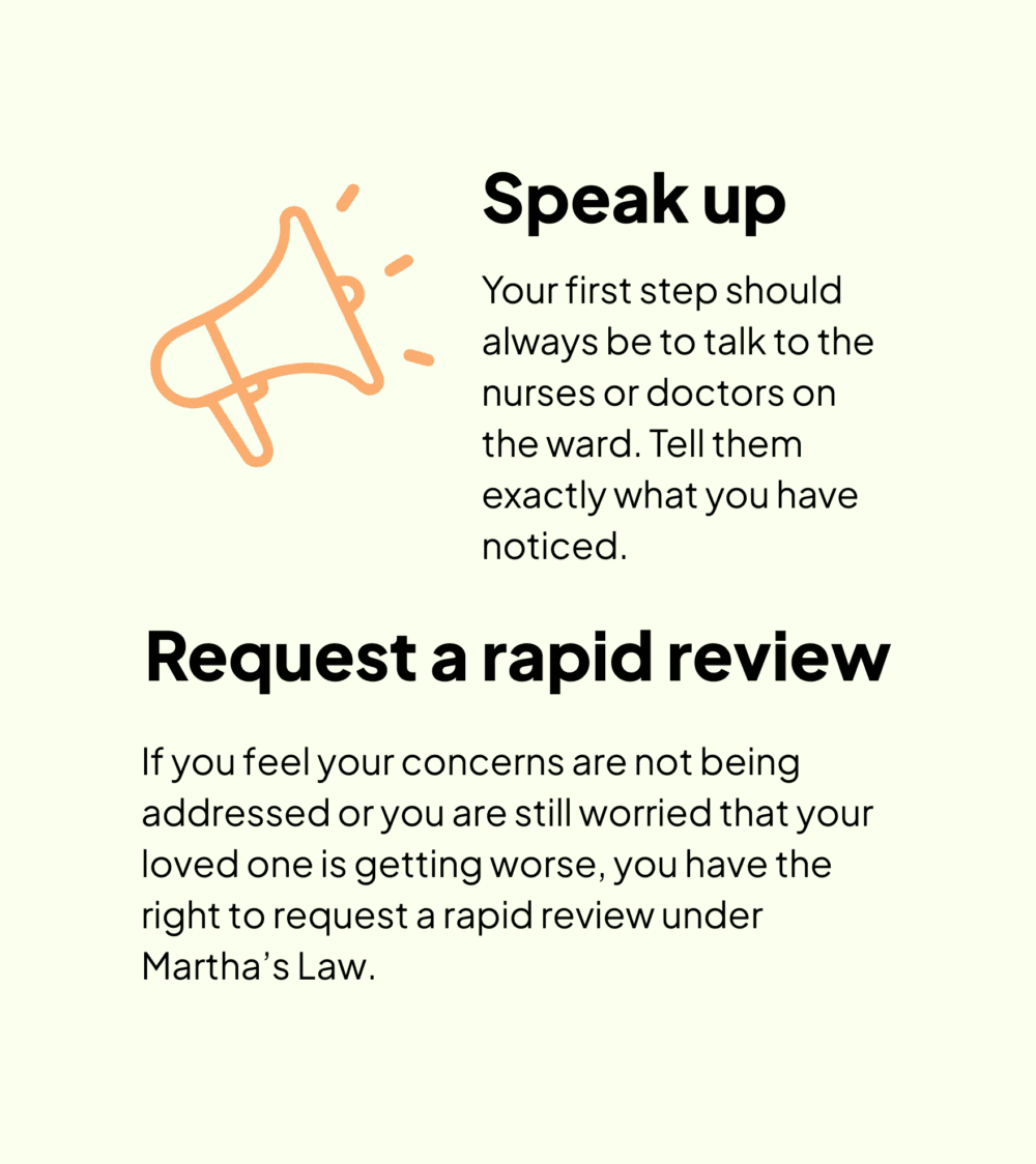 An informational graphic for Martha’s Law with two steps on a cream background: 'Speak up' and 'Request a rapid review'. Under 'Speak up' there is a light orange megaphone outline on the left. Text on the right states, 'Your first step should always be to talk to the nurses or doctors on the ward. Tell them exactly what you have noticed.' The text for 'Request a rapid review' is written large below the first point. Further text explains: 'If you feel your concerns are not being addressed or you are still worried that your loved one is getting worse, you have the right to request a rapid review under Martha’s Law.'