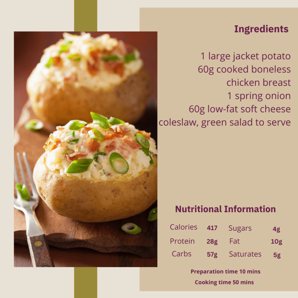 Two stuffed jacket potatoes on a plate next to a recipe for a chicken and cheese-filled potato with nutritional information. - Home Instead