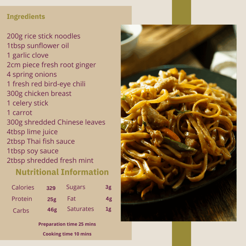A plate of stir-fried noodles with meat and vegetables next to ingredients and nutritional information on a beige background. - Home Instead