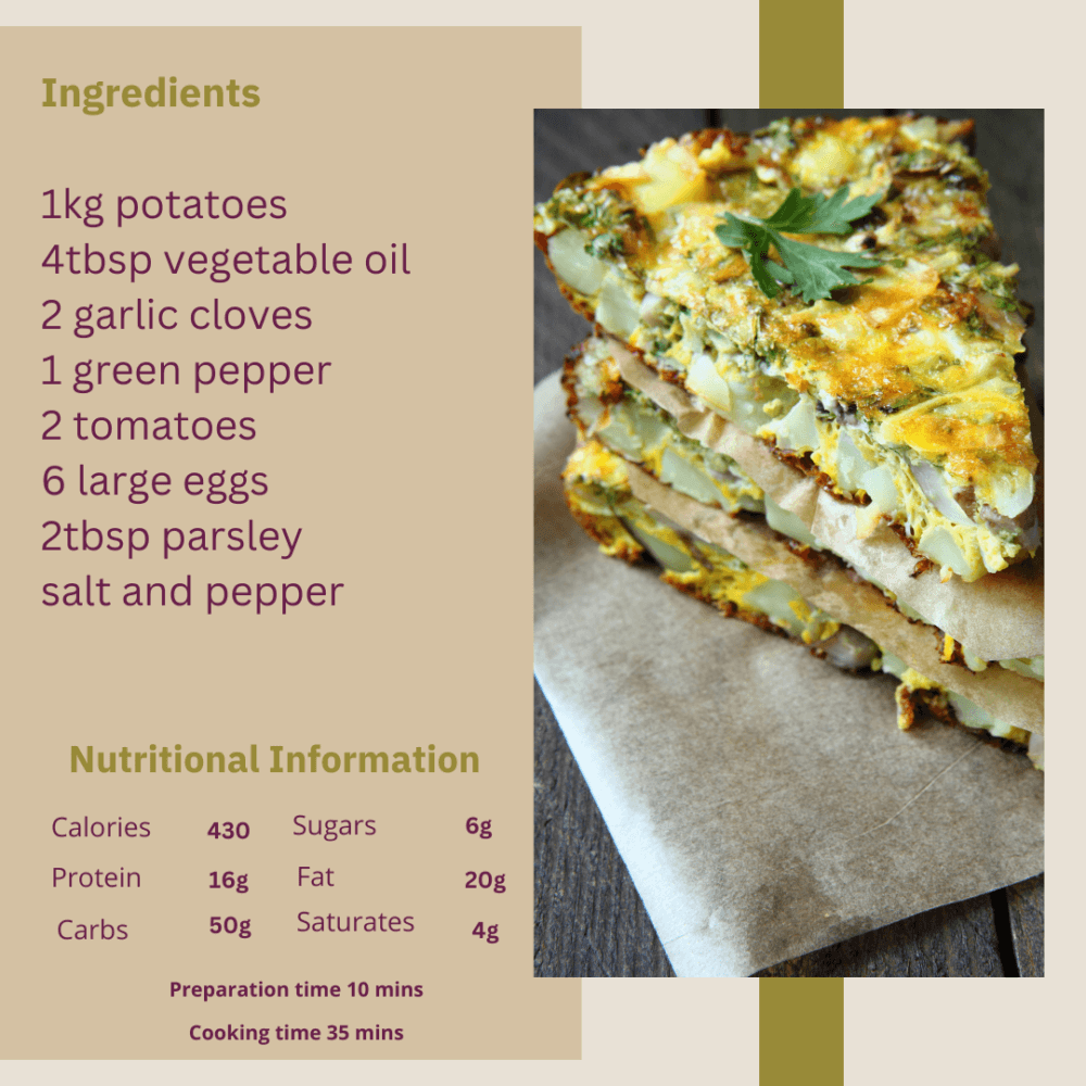 Recipe card with ingredients, nutritional information, and a photo of a potato-based dish garnished with parsley. - Home Instead