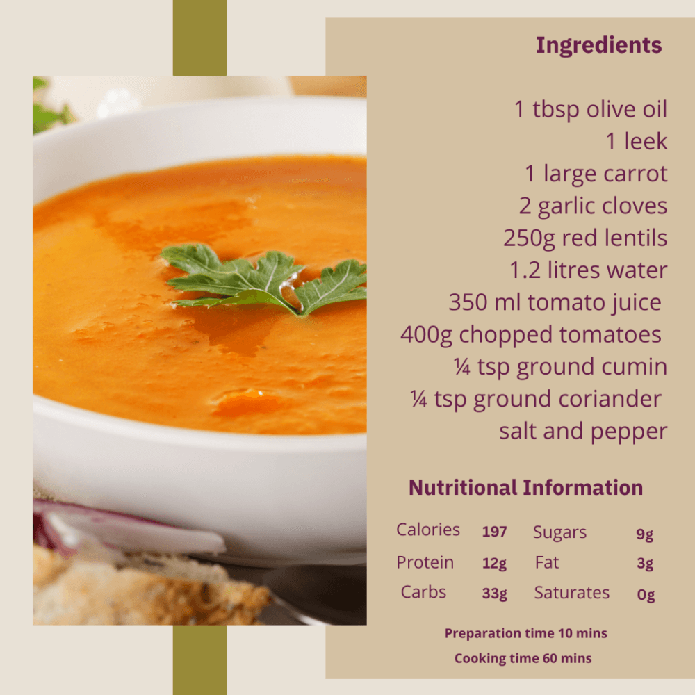 A bowl of red lentil soup with a parsley garnish, and a list of ingredients and nutritional information on the right side. - Home Instead
