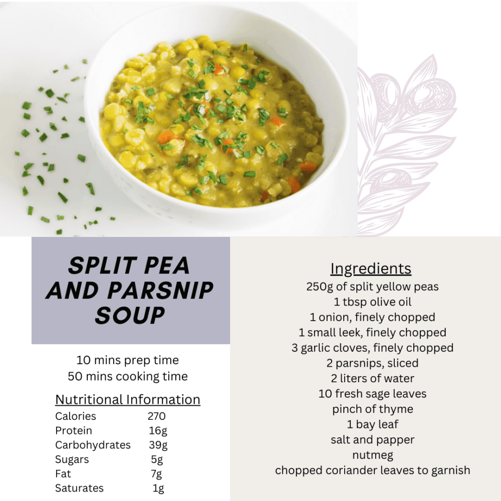 A bowl of split pea and parsnip soup accompanied by its recipe, nutritional information, and ingredients list. - Home Instead