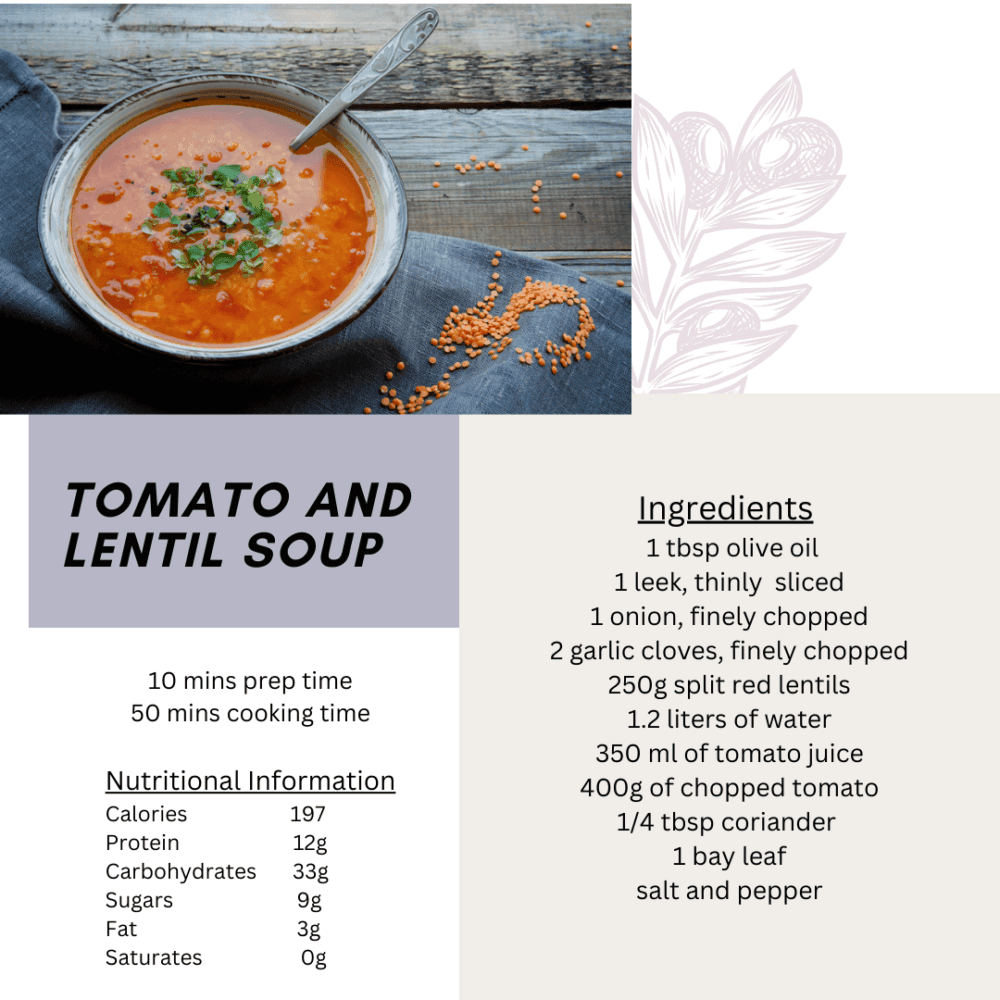 Image of a bowl of tomato and lentil soup next to a recipe with ingredients and nutritional information. - Home Instead