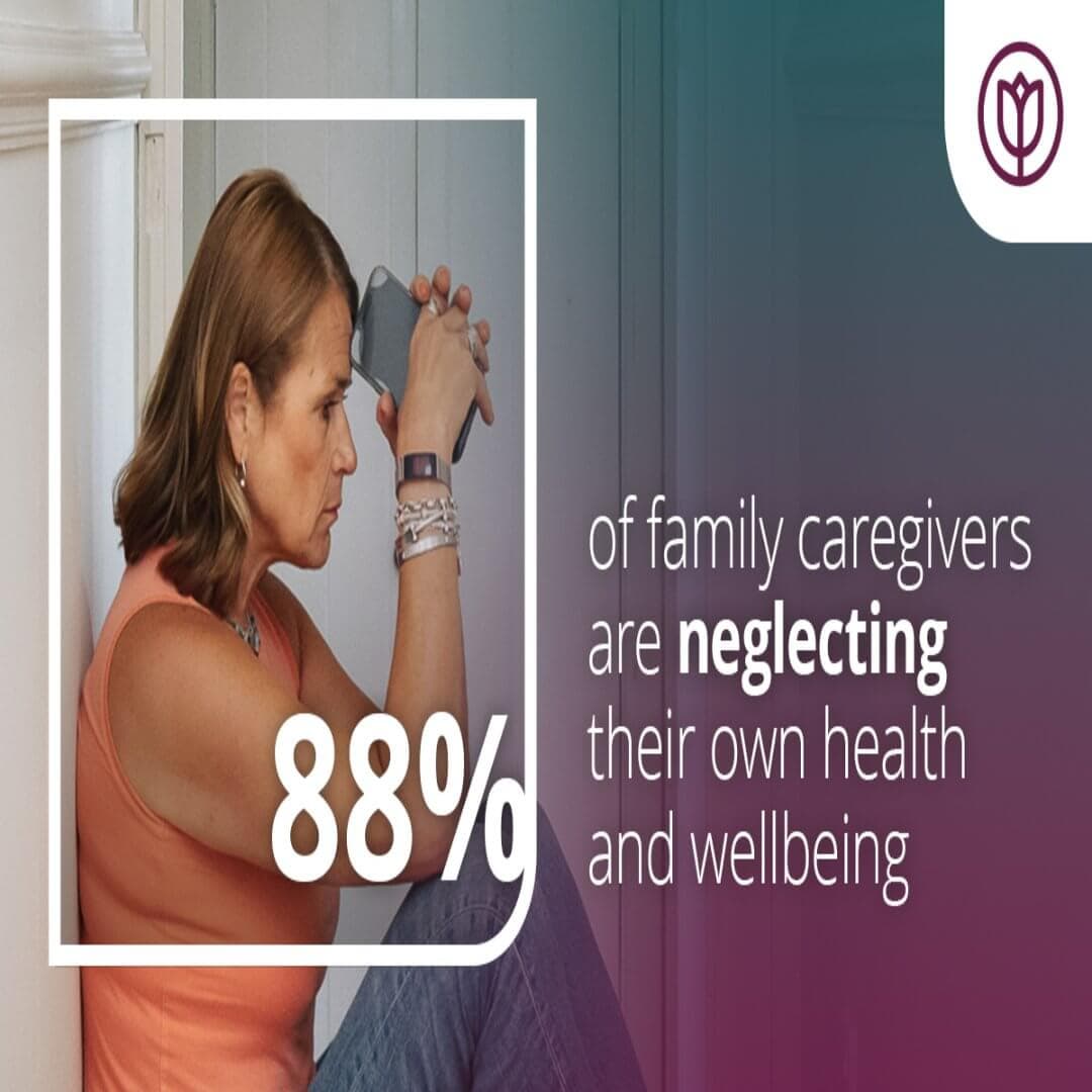 A stressed woman sits against a wall, text reads, "88% of family caregivers are neglecting their own health and wellbeing. - Home Instead