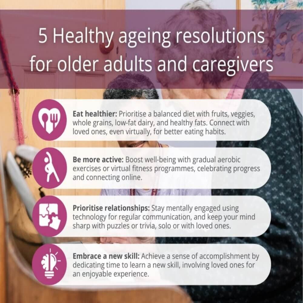 Infographic titled '5 Healthy ageing resolutions for older adults and caregivers' with health tips and images. - Home Instead