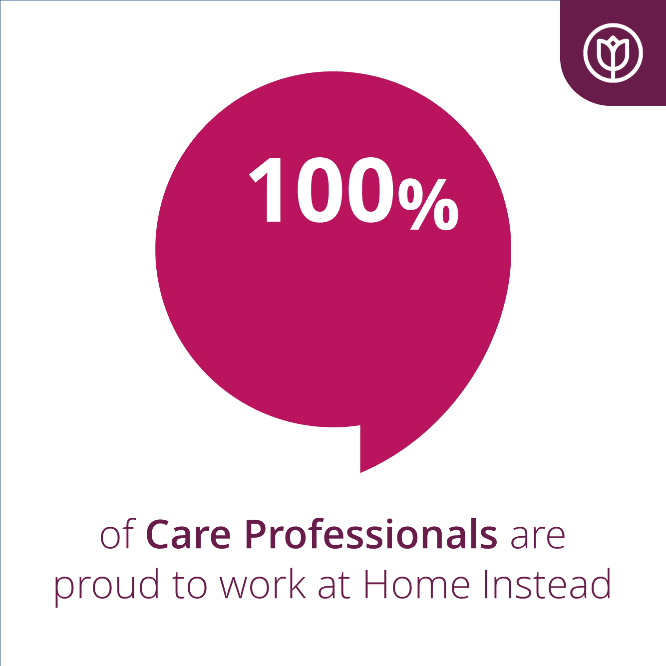A speech bubble with "100%" above text stating, "of Care Professionals are proud to work at Home Instead. - Home Instead