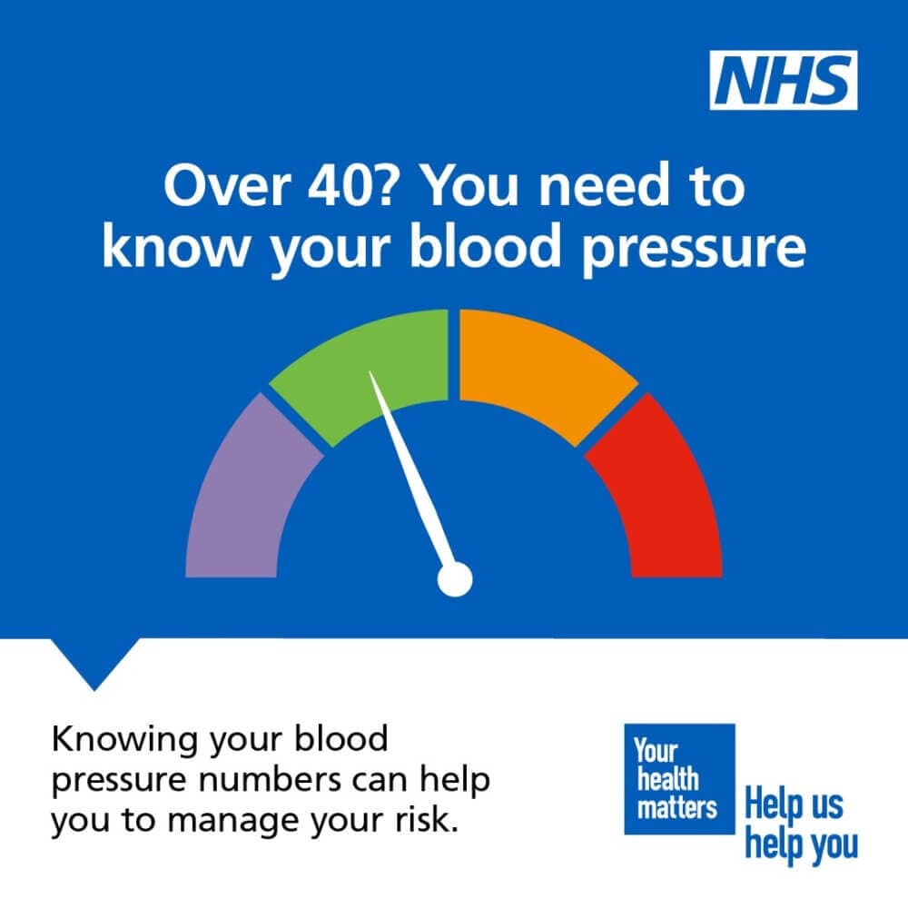 NHS ad with a gauge graphic. Text: "Over 40? You need to know your blood pressure" and "Your health matters". - Home Instead