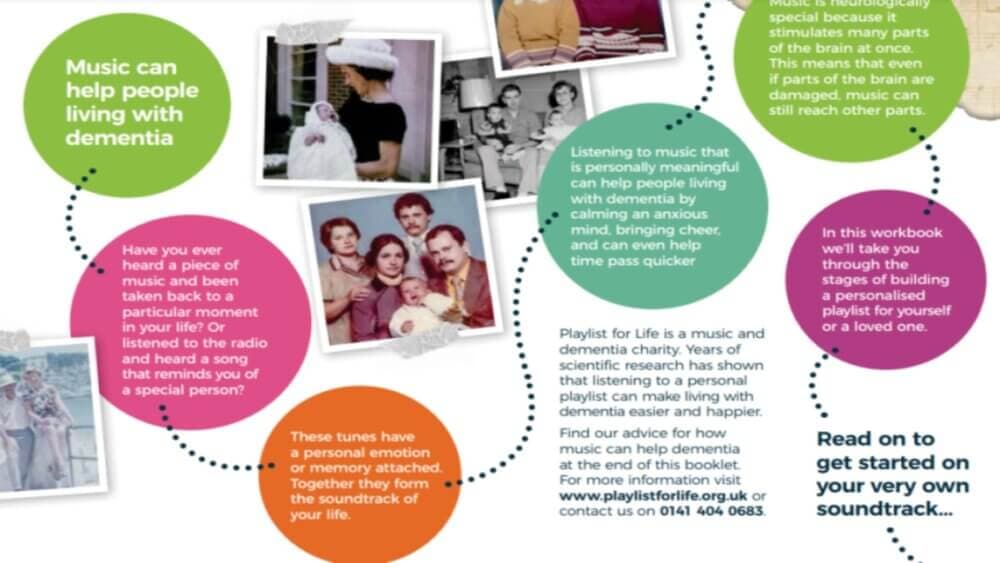 Colorful infographic about music's positive impact on people with dementia, featuring photos, text bubbles, and a family picture. - Home Instead