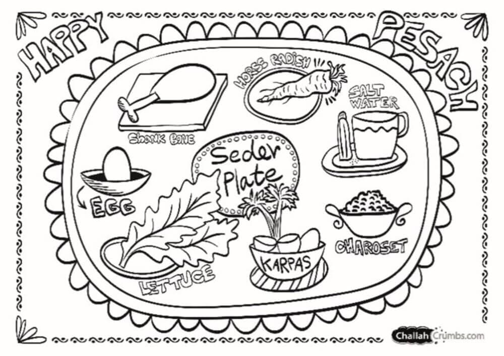Illustration of a Passover seder plate with labeled items: shank bone, egg, lettuce, parsley, charoset, horseradish, and salt water. - Home Instead
