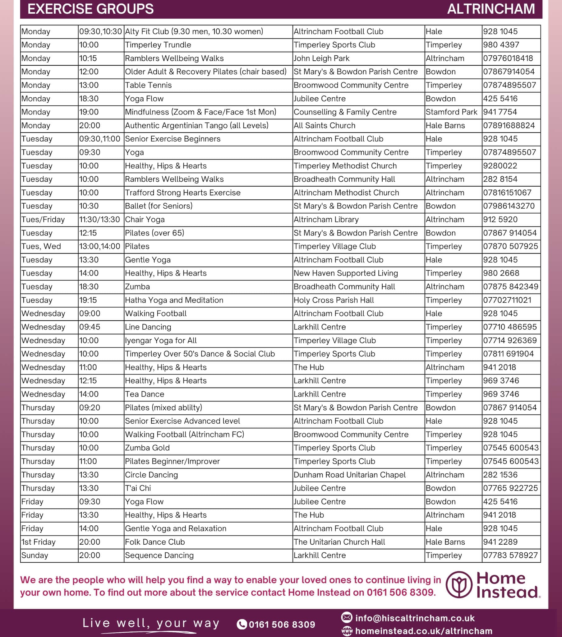 WoW Exercise Groups Altrincham