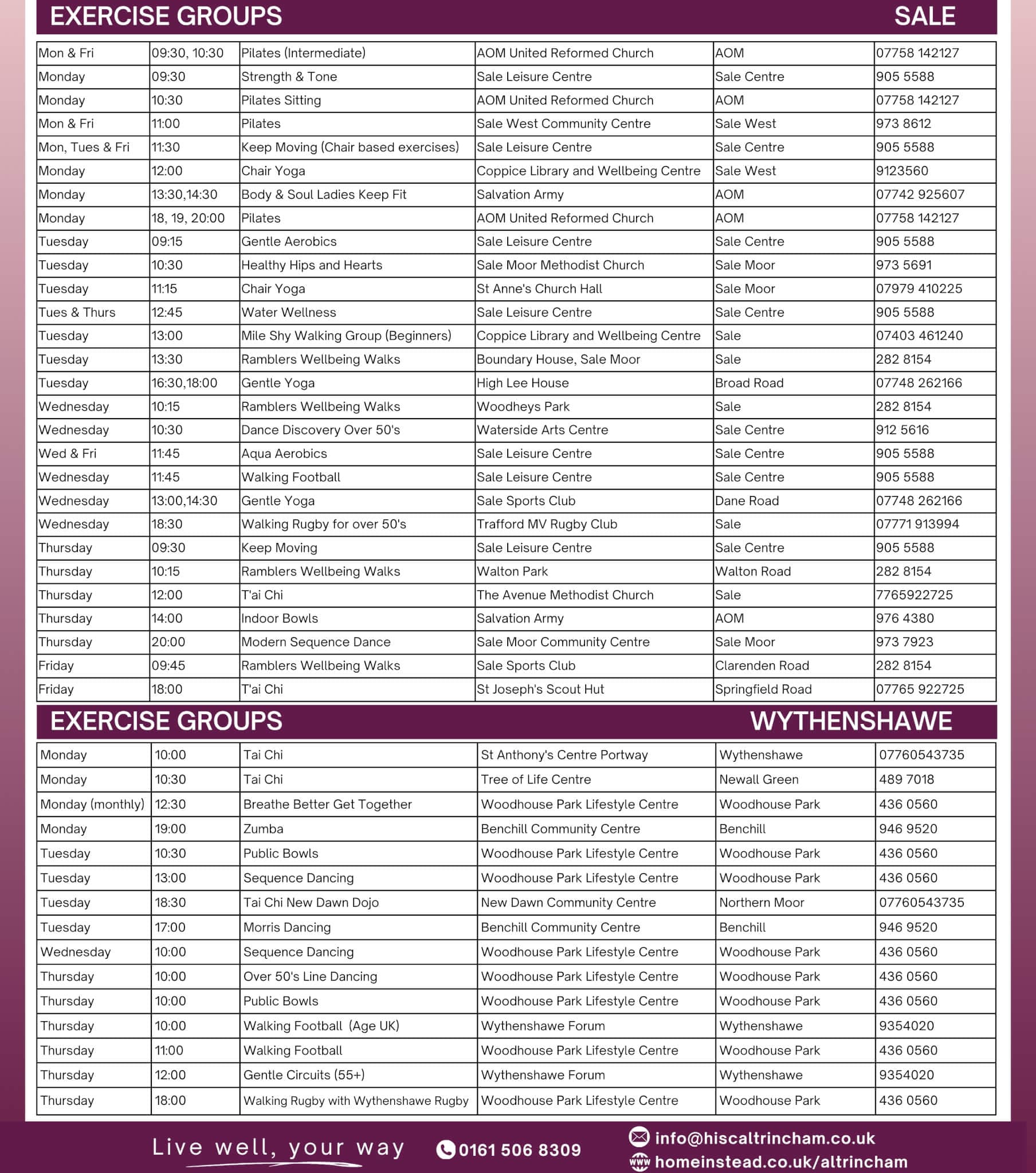 WOW EXERCISE GROUPS SALE AND WYTHENSHAWE, ACTIVITIES AND MEETINGS