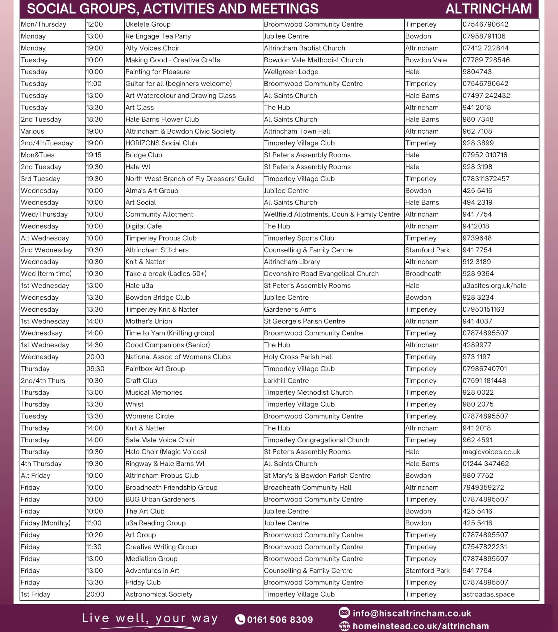 SOCIAL GROUPS, ACTIVITIES AND MEETINGS