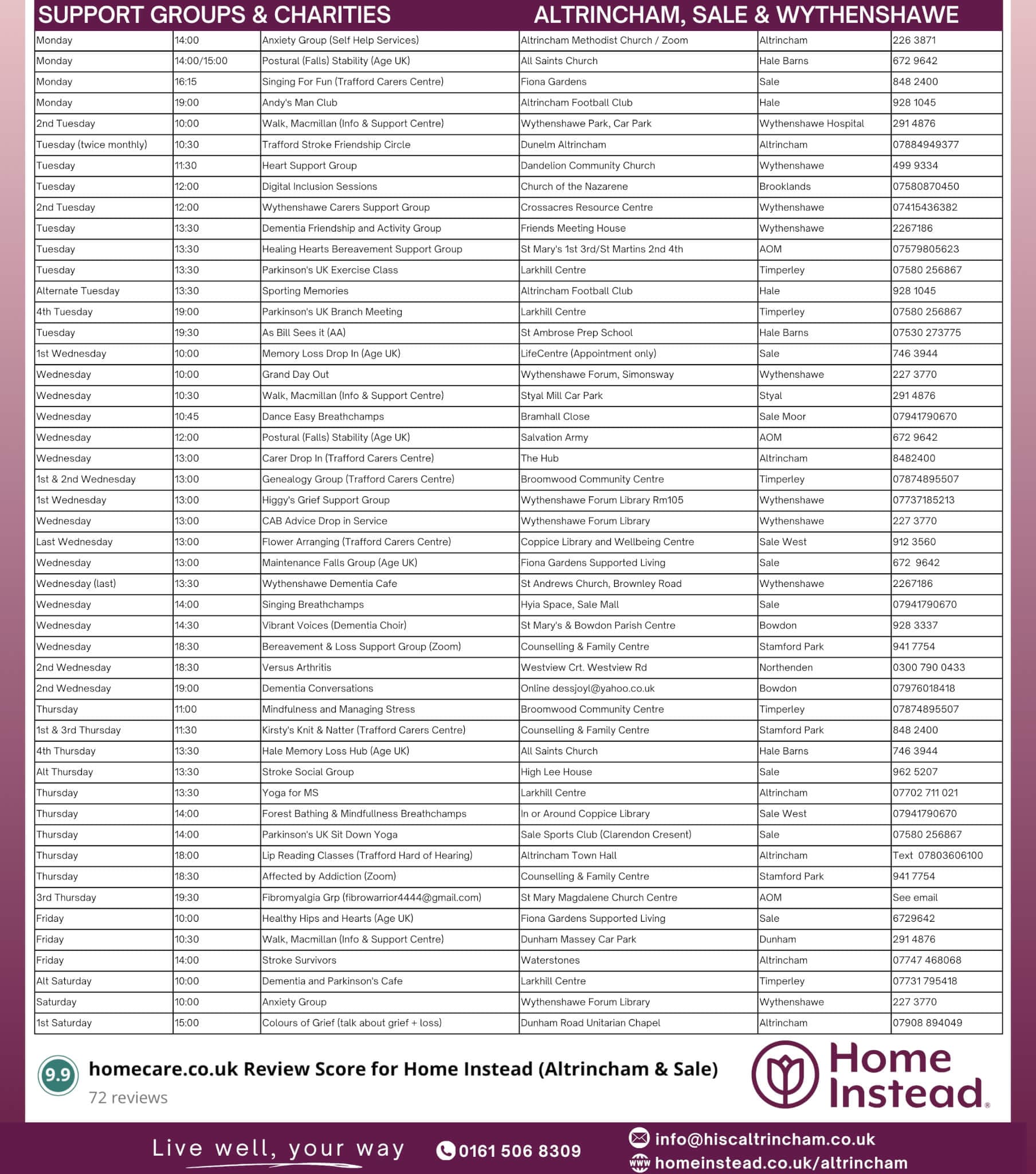 WOW Support Groups Altrincham Sale and Wythenshawe