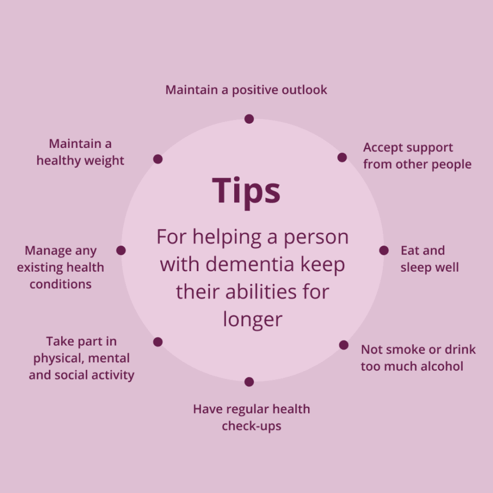 Tip to help someone to live well with dementia