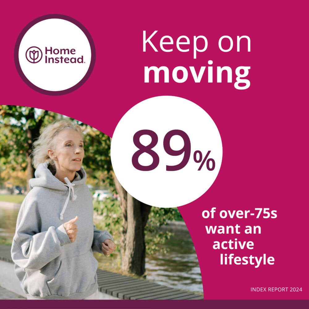 new age index report