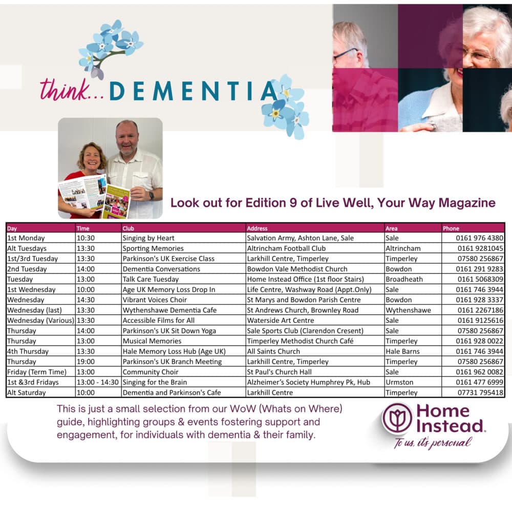 Living Well with Dementia images lists 16 local groups in Sale, Altrincham and Wythenshawe