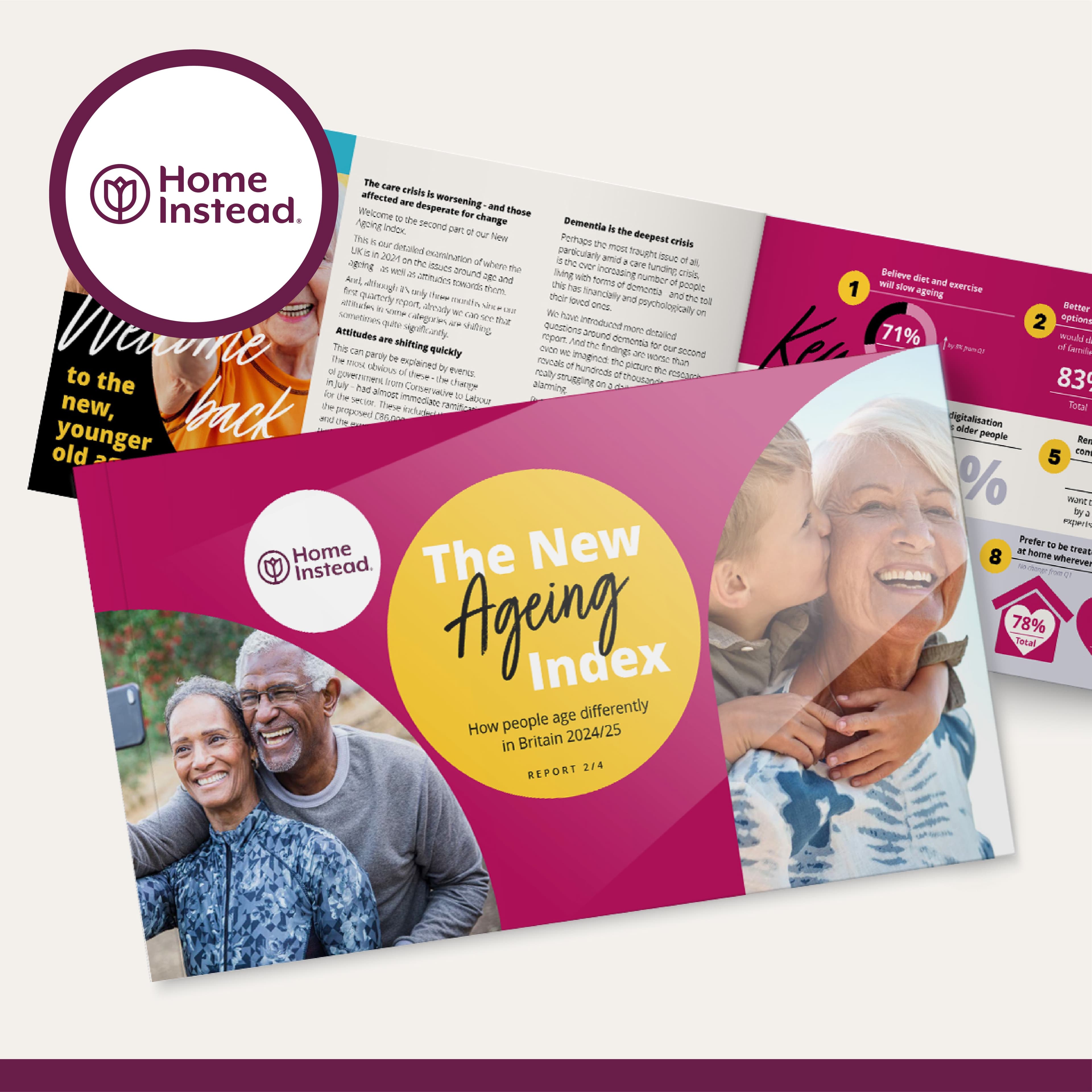 Two smiling older adults on a report cover titled "The New Ageing Index" by Home Instead. - Home Instead