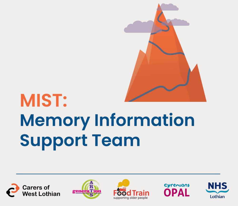 Memory Information Support Team logo