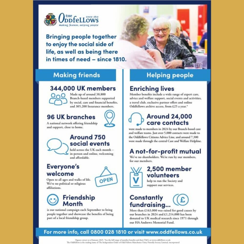 Two older women smiling and talking at a social event with Oddfellows society information in text boxes. - Home Instead