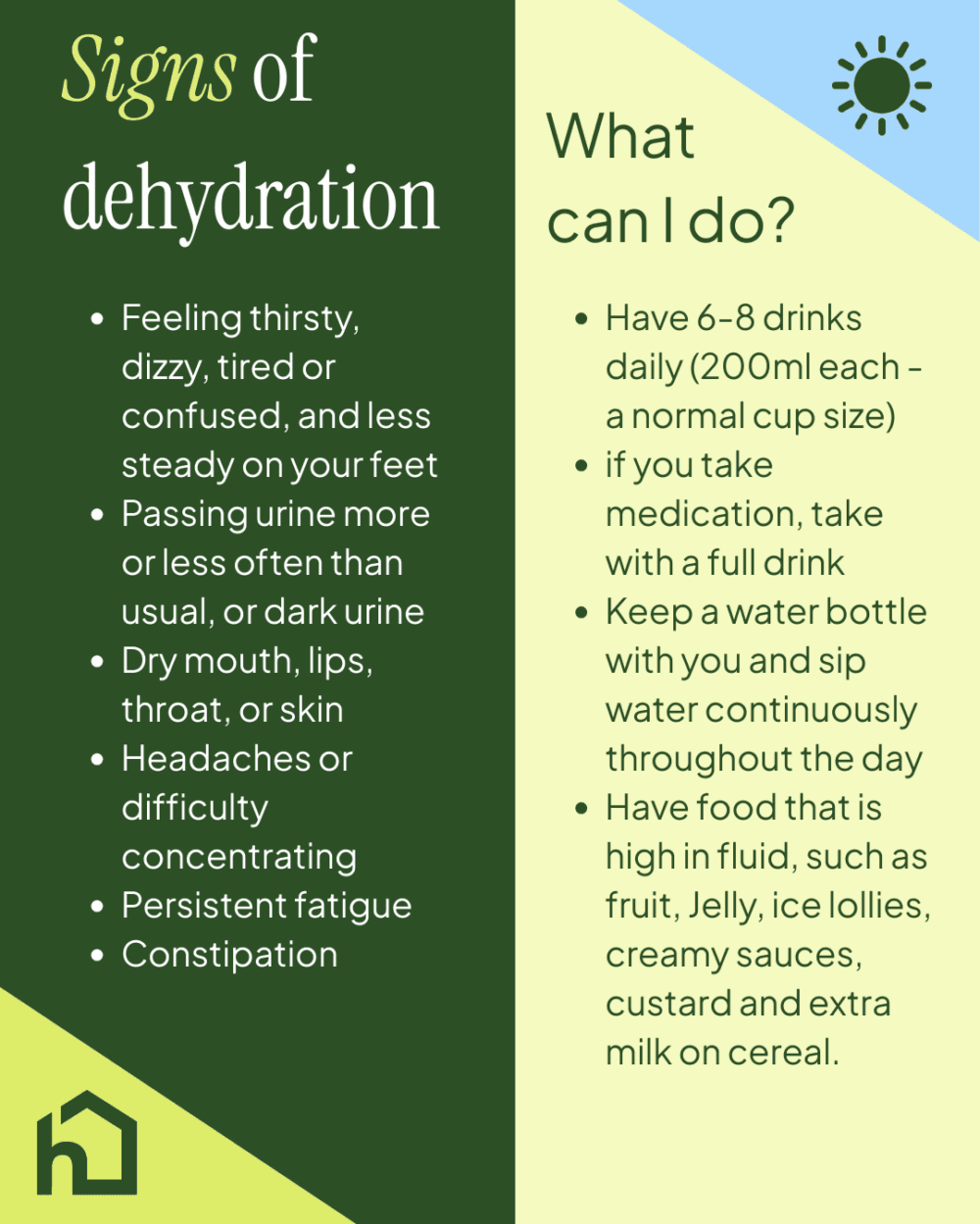 Infographic listing signs of dehydration and tips to prevent it, with green and yellow backgrounds and icons. - Home Instead