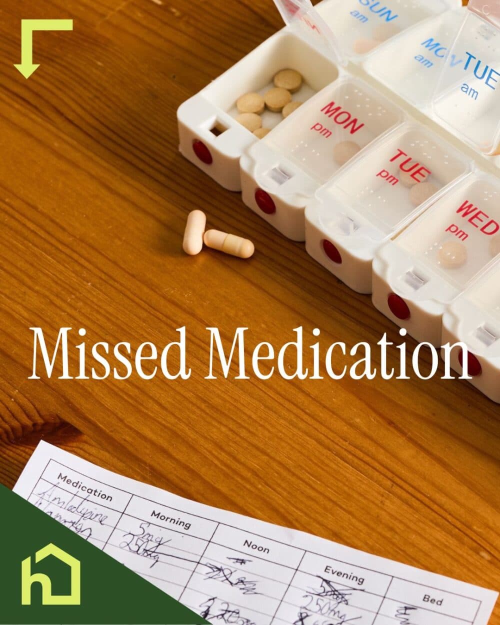 A pill organizer, scattered pills, and a medication chart with the text "Missed Medication" overlaid. - Home Instead