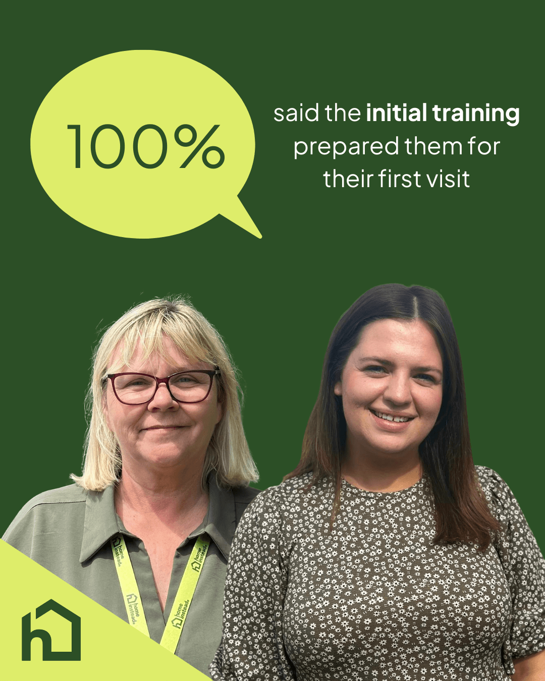 Two women smiling, with text: "100% said the initial training prepared them for their first visit. - Home Instead