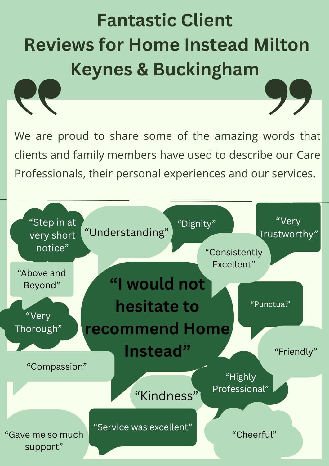 FANTASTIC Reviews for Home Instead Milton Keynes & Buckingham!