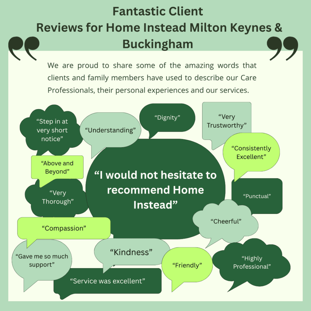 Fantastic Reviews 1080x1080