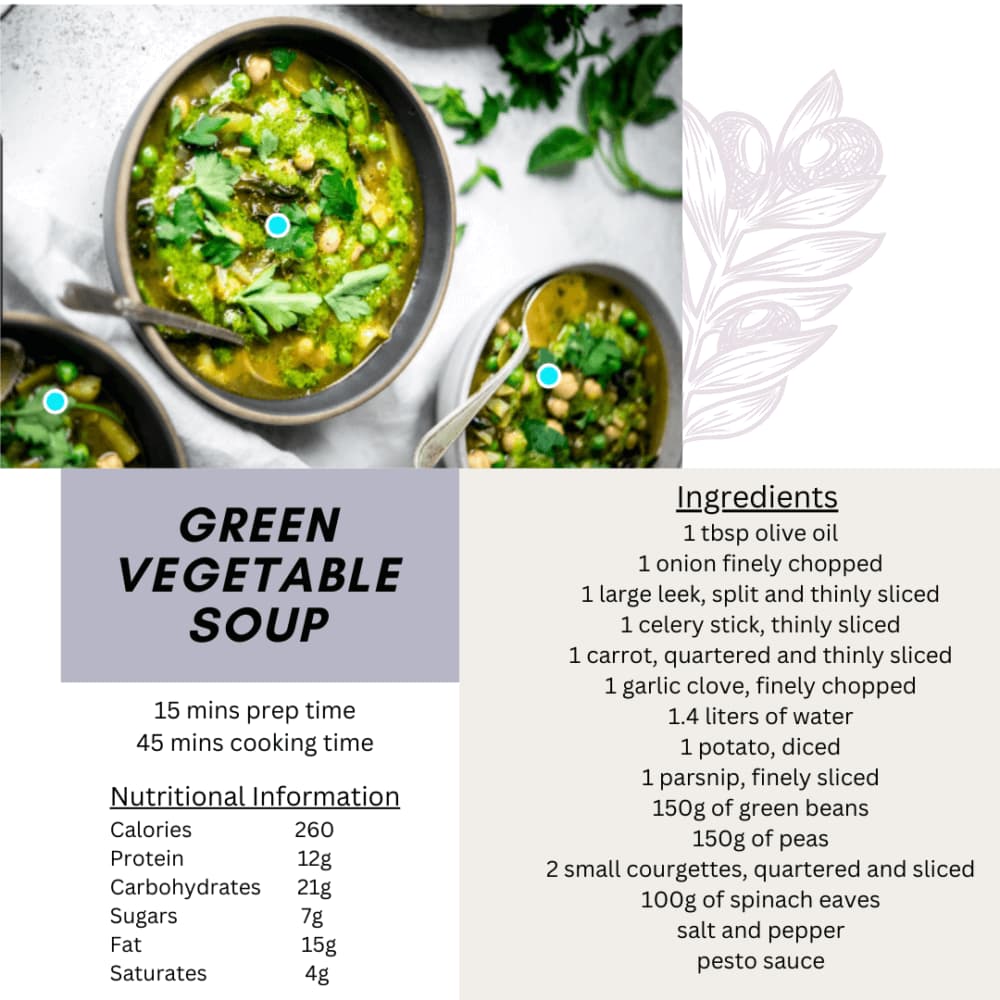 Image of green vegetable soup with nutritional information and ingredients listed on a white background with leafy design. - Home Instead