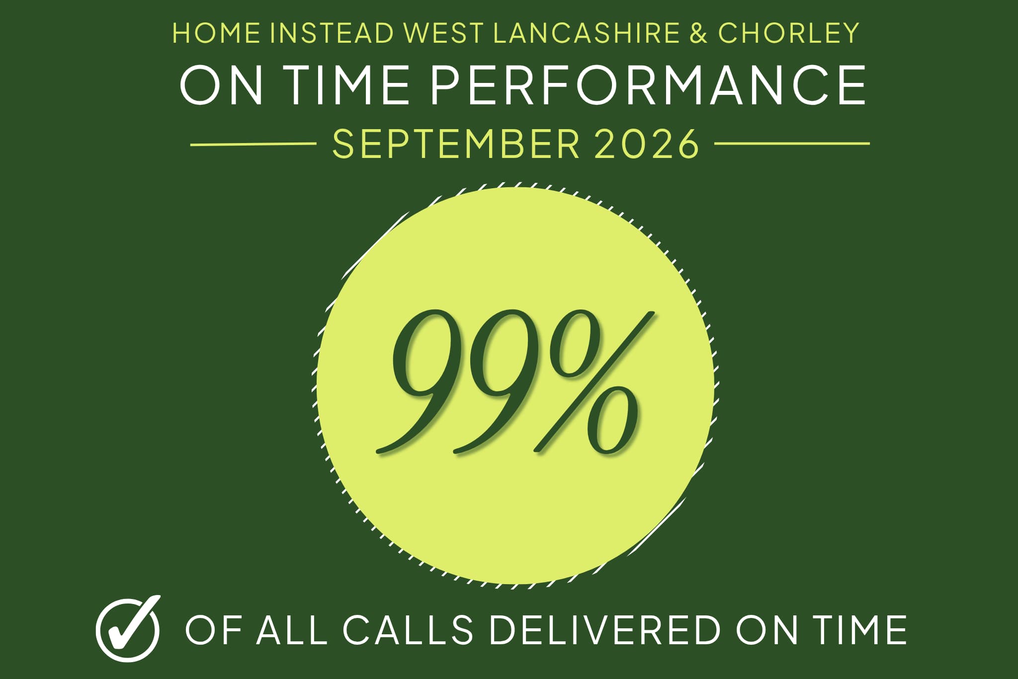 99% On-Time in September 2026