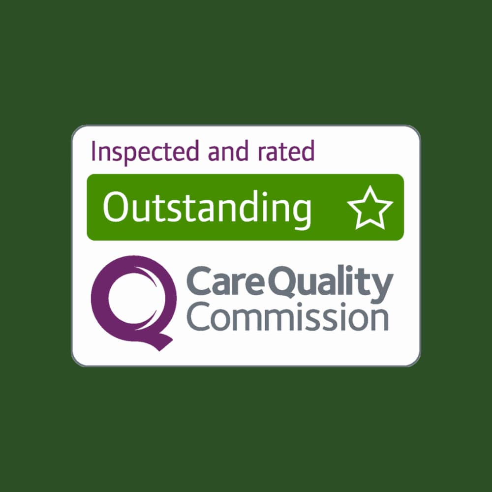 Understanding the CQC