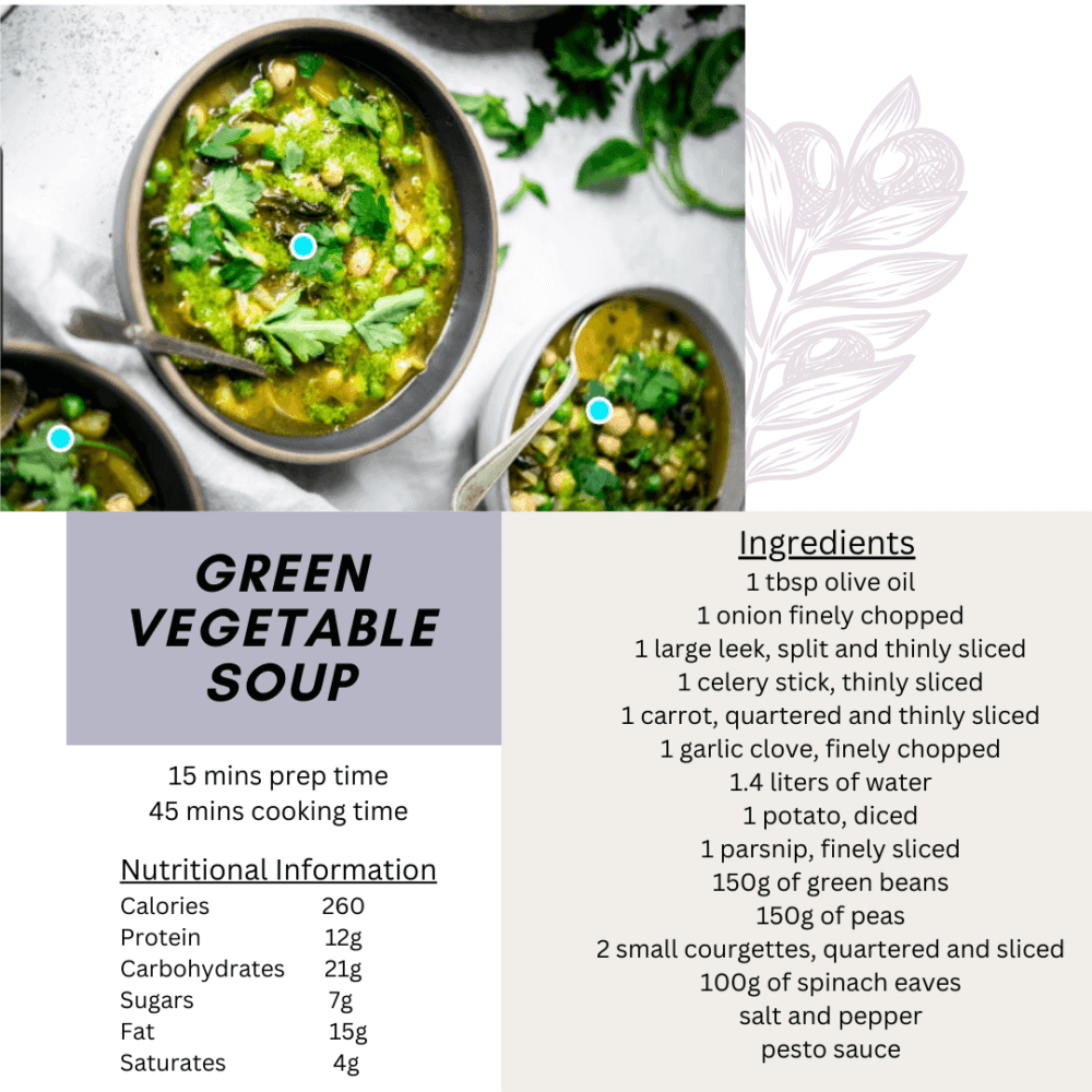 Image of green vegetable soup with nutritional information and ingredients listed on a white background with leafy design. - Home Instead