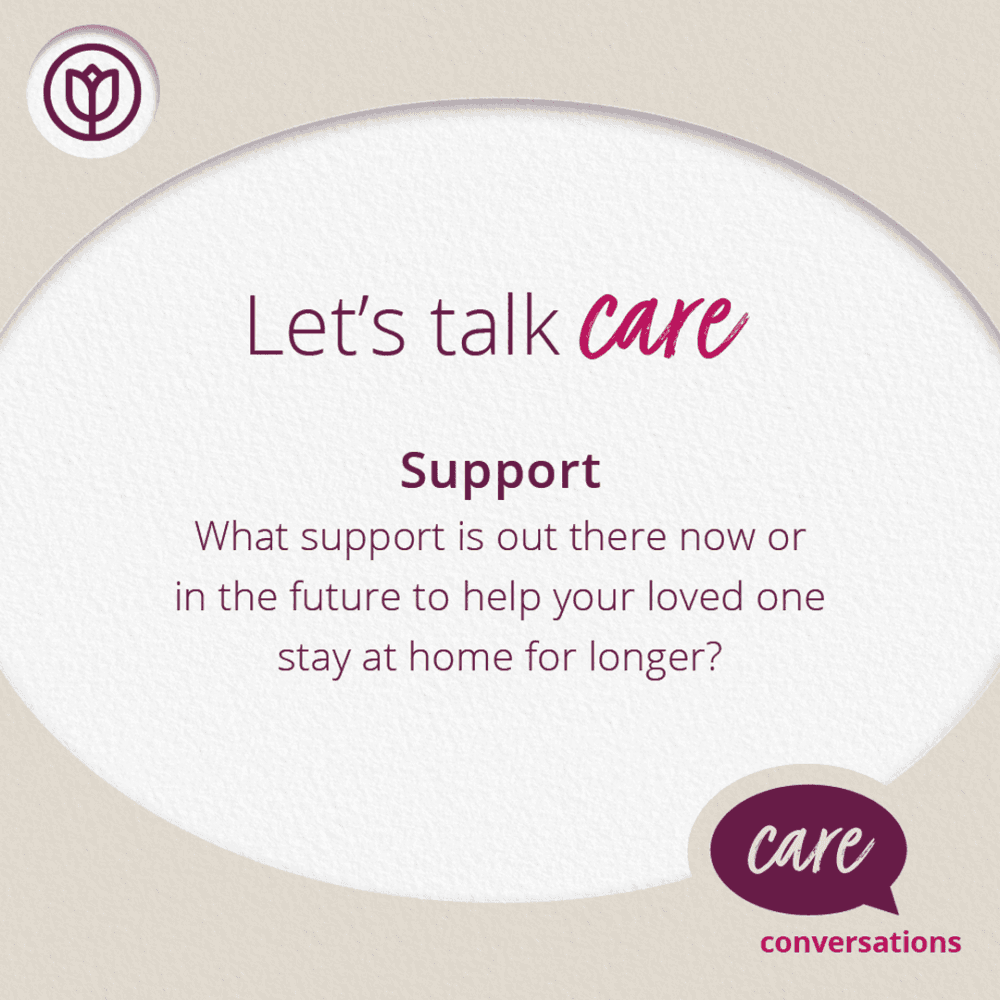 Image with text reading "Let's talk care. Support. What support is out there now or in the future to help your loved one stay at home for longer?. - Home Instead