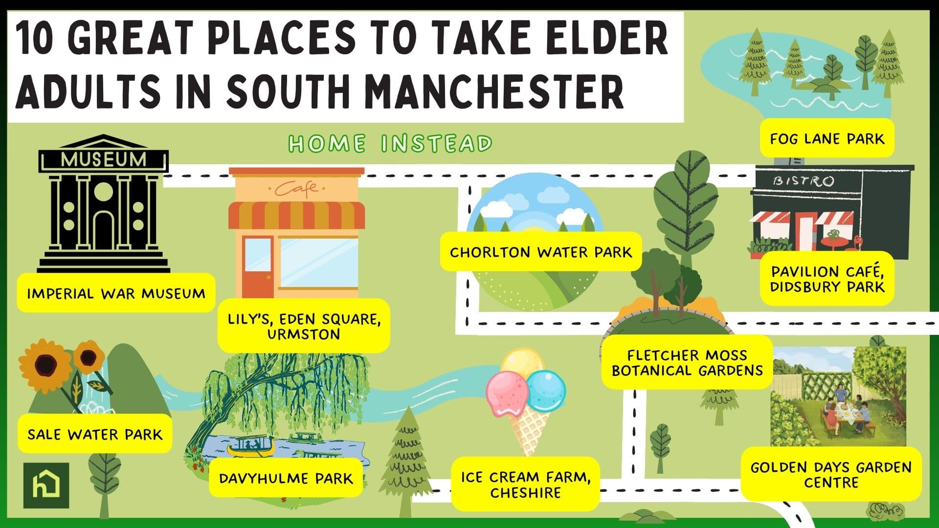 Illustrated map showing 10 places to visit with elder adults in South Manchester, including parks and cafés. - Home Instead
