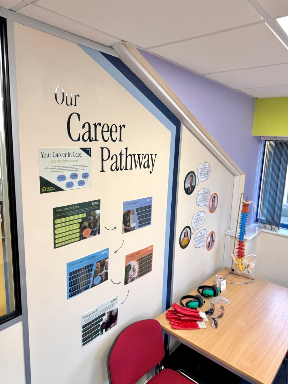 A "Career Pathway" wall display with leaflets and photos in an office, next to a desk with supplies. - Home Instead