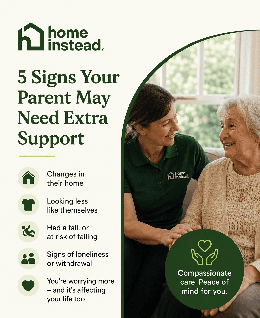 A carer smiles at an elderly woman; text lists 5 signs parents may need more support at home. - Home Instead